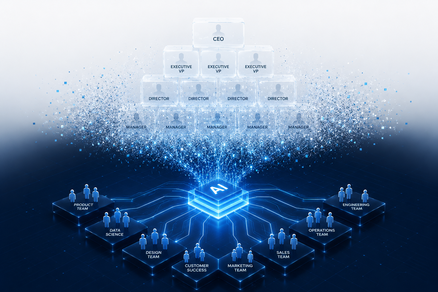A 3D visualization of AI-driven company restructuring showing a traditional corporate hierarchy transforming into a flat, AI-integrated network.