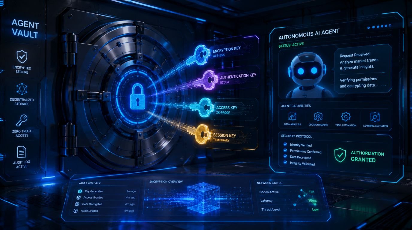 Futuristic digital vault demonstrating AI agents and password security integration for automated logins.