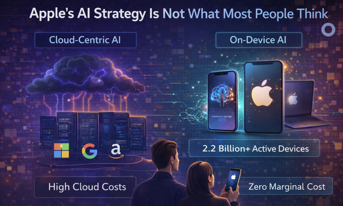 Apple's AI strategy