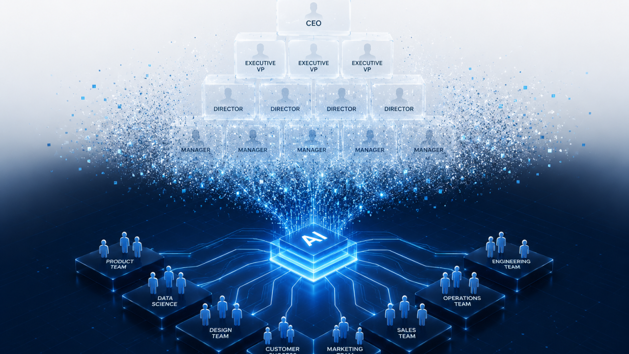 A 3D visualization of AI-driven company restructuring showing a traditional corporate hierarchy transforming into a flat, AI-integrated network.