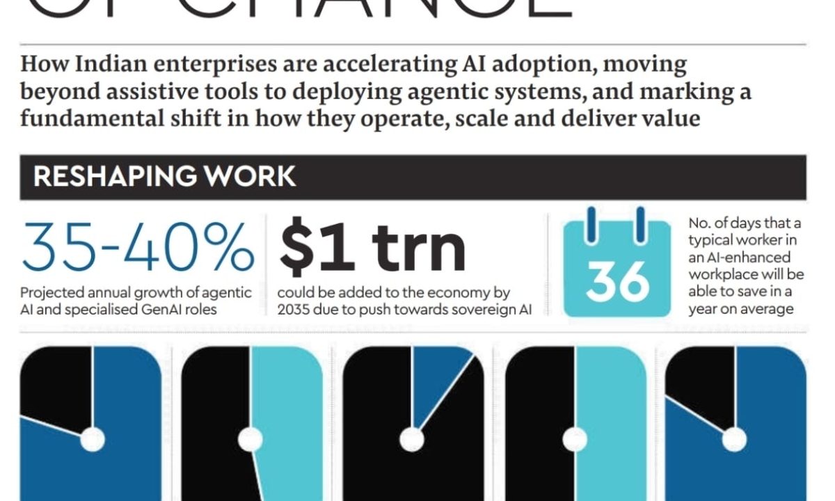 dfb5ee08-2883-4711-8be9-9eae87e52909