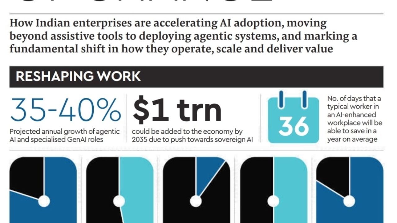 dfb5ee08-2883-4711-8be9-9eae87e52909